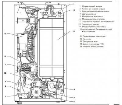 Настенный электрический котел Vaillant eloBLOCK VE 6​